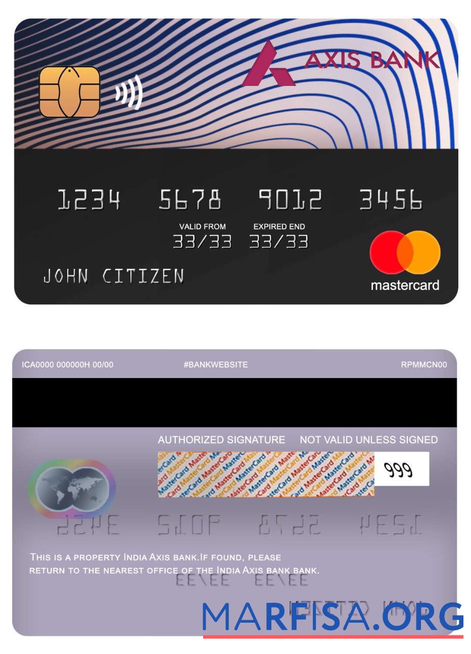 Realistic India Axis bank mastercard real example